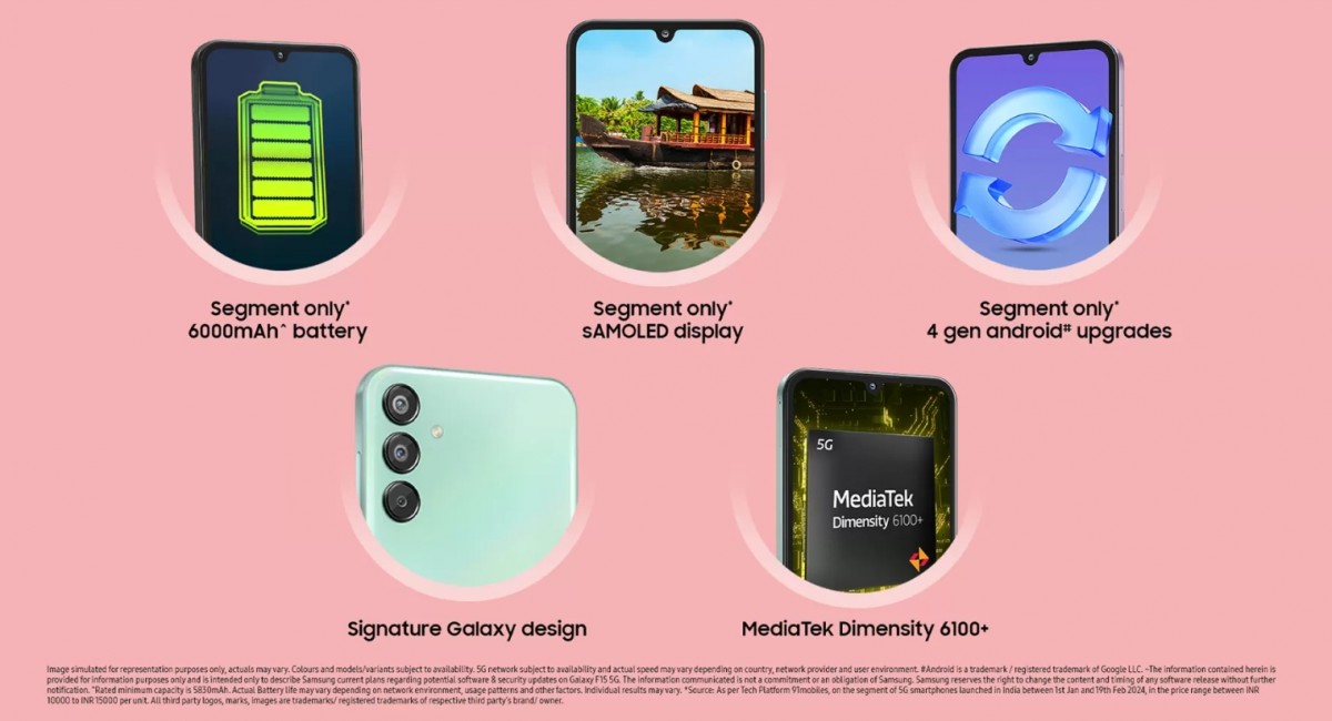 смартфон Samsung Galaxy F15