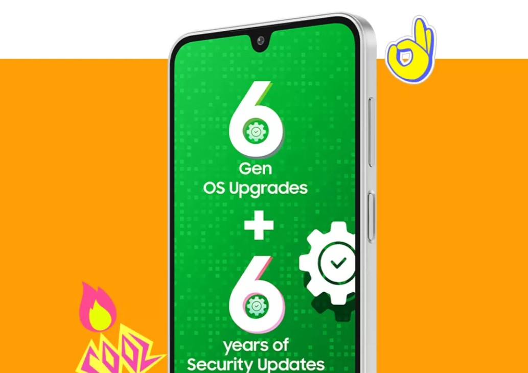 Samsung Galaxy F16 5G