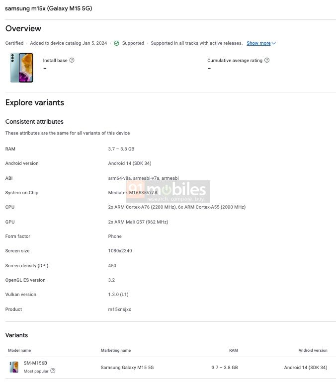 Samsung Galaxy M15 5G появился в Google Play Console