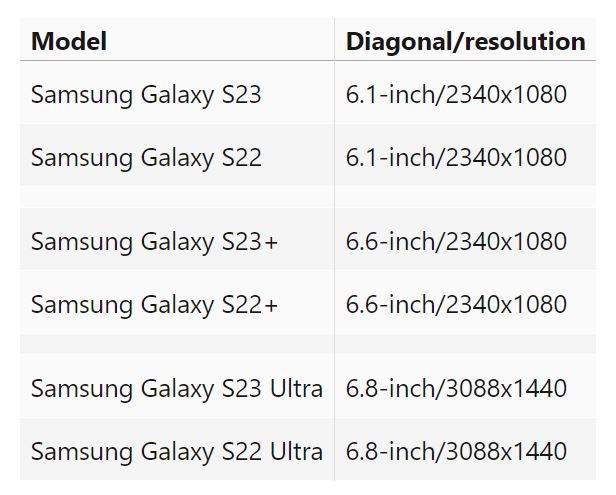 Samsung Galaxy S23