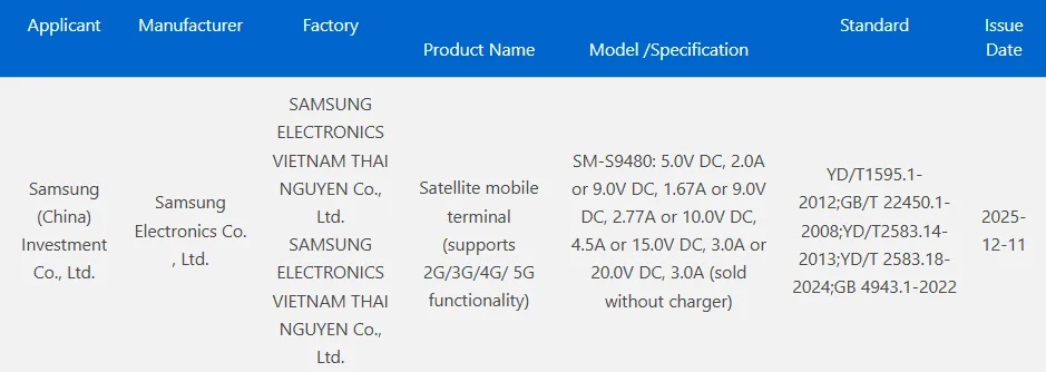 Samsung Galaxy S26 Ultra замечен в базе сертификации 3C