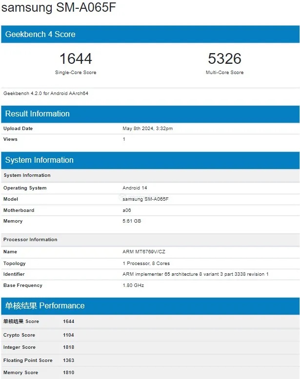 Samsung Galaxy A06 протестирован в Geekbench