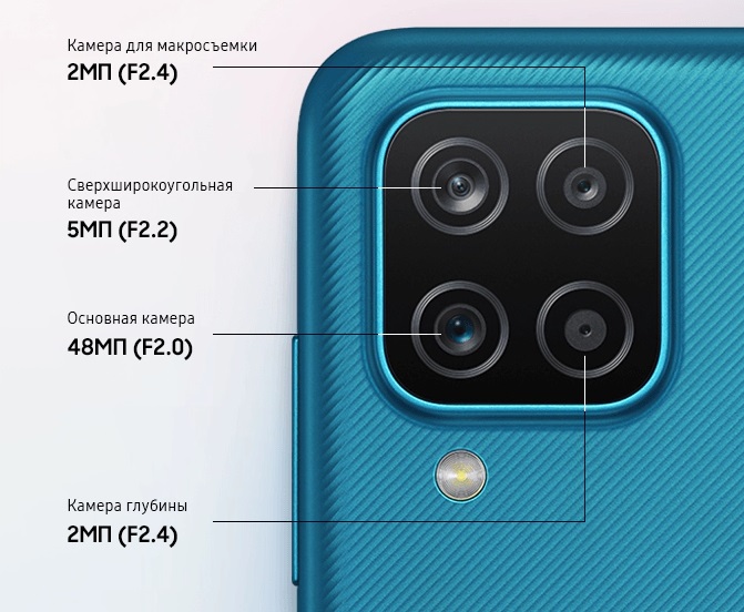 Samsung Galaxy A12 Nacho