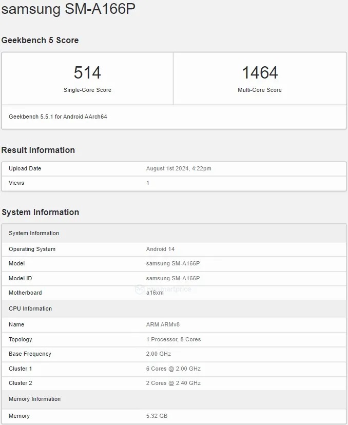 Samsung Galaxy A16 5G протестирован в Geekbench