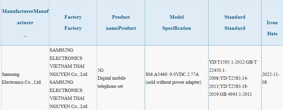 Samsung Galaxy A54 5G