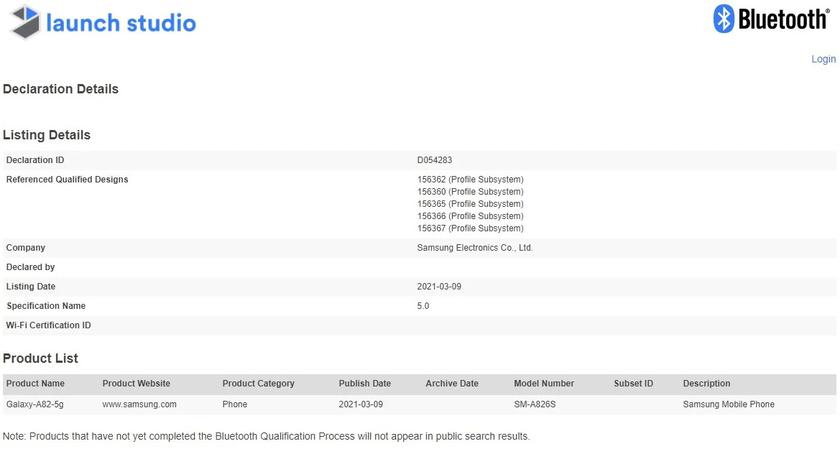 Когда представят новый смартфон Samsung Galaxy A82