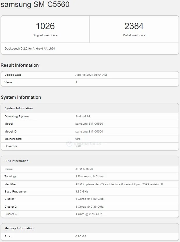 Samsung Galaxy C55 с процессором Snapdragon 7 Gen 1 протестирован в Geekbench