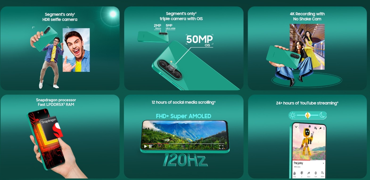 Samsung Galaxy F70 Pro 5G