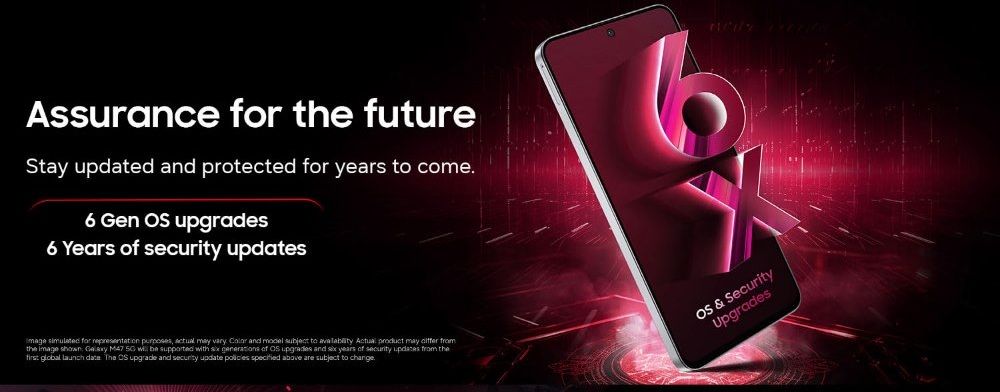 Samsung Galaxy M47 5G