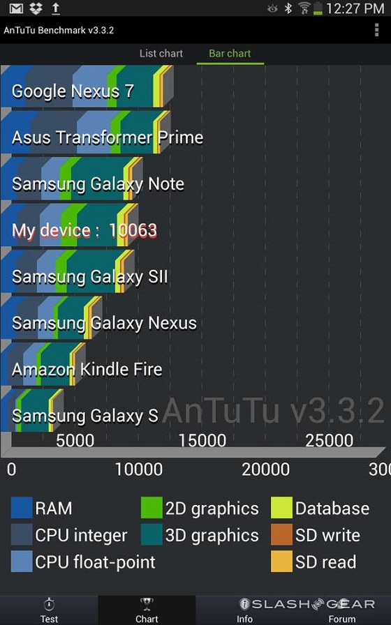 Samsung Galaxy Tab 3 8.0 Rev6