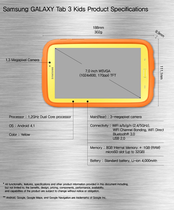 Samsung Galaxy Tab 3 Kids3