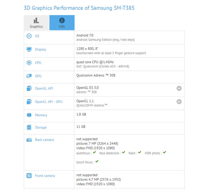 Samsung_Galaxy_Tab_A_8.0_SM-T385.JPG
