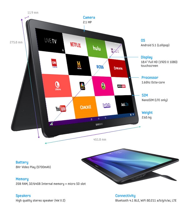 Samsung Galaxy View17