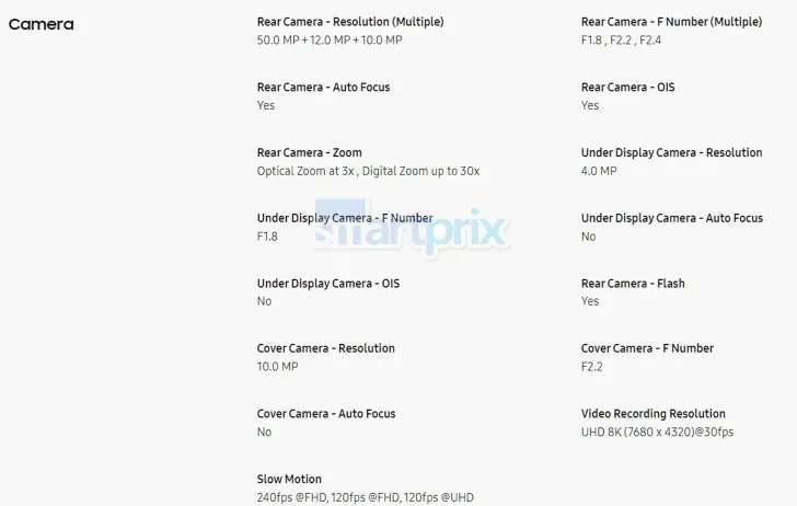 Стали известны характеристики нового Samsung Galaxy Z Fold6