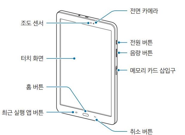 Samsung_SM-P580_3.JPG