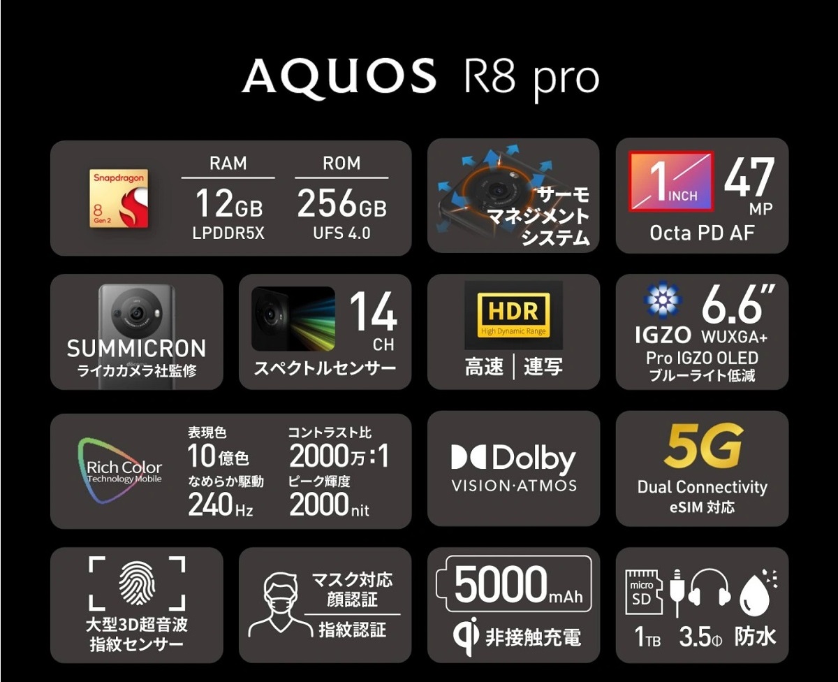 смартфон Sharp AQUOS R8 pro