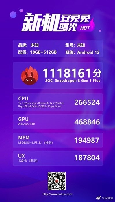 Snapdragon 8+ Gen 1