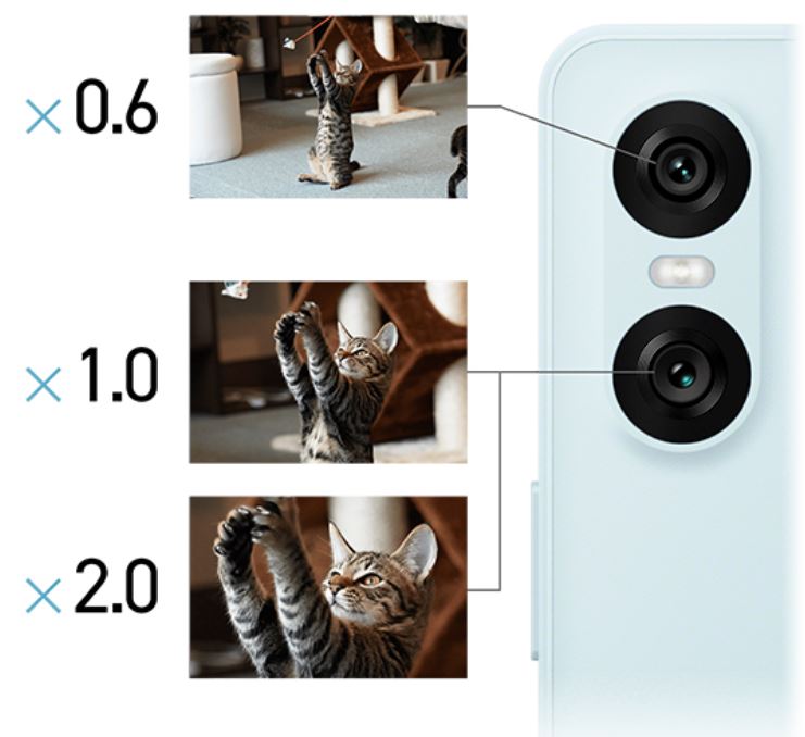 смартфон Sony Xperia 10 VI
