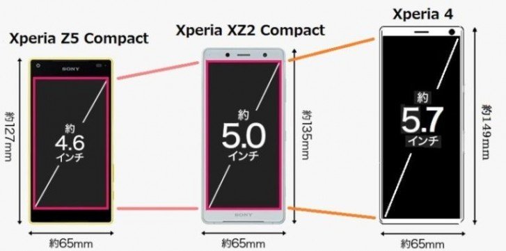Sony_Xperia_4_spec2.jpg