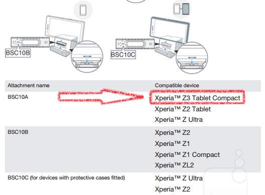 Sony Xperia Z3 Tablet Compact