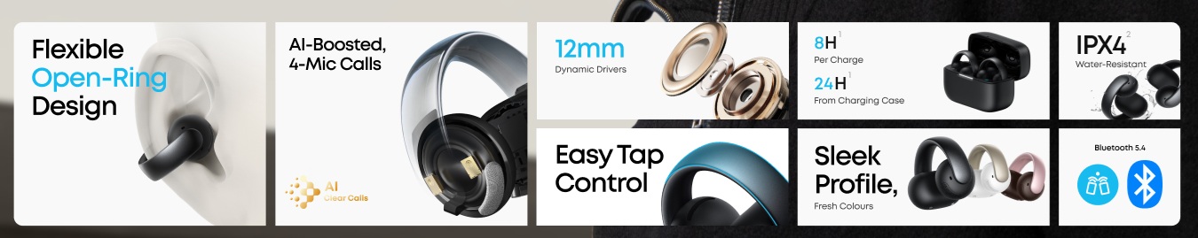 Soundcore AeroClip
