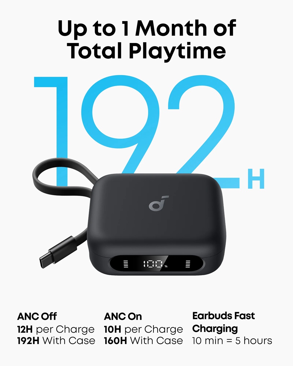 беспроводные наушники Soundcore P41i