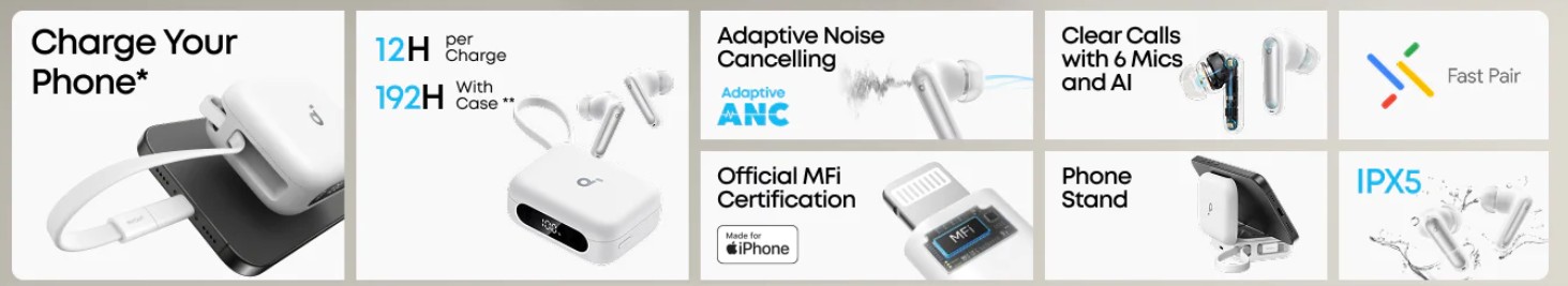 беспроводные наушники Soundcore P41i