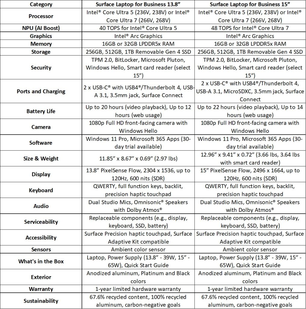 Surface-Laptop-for-Business-Specs-101444024.jpg
