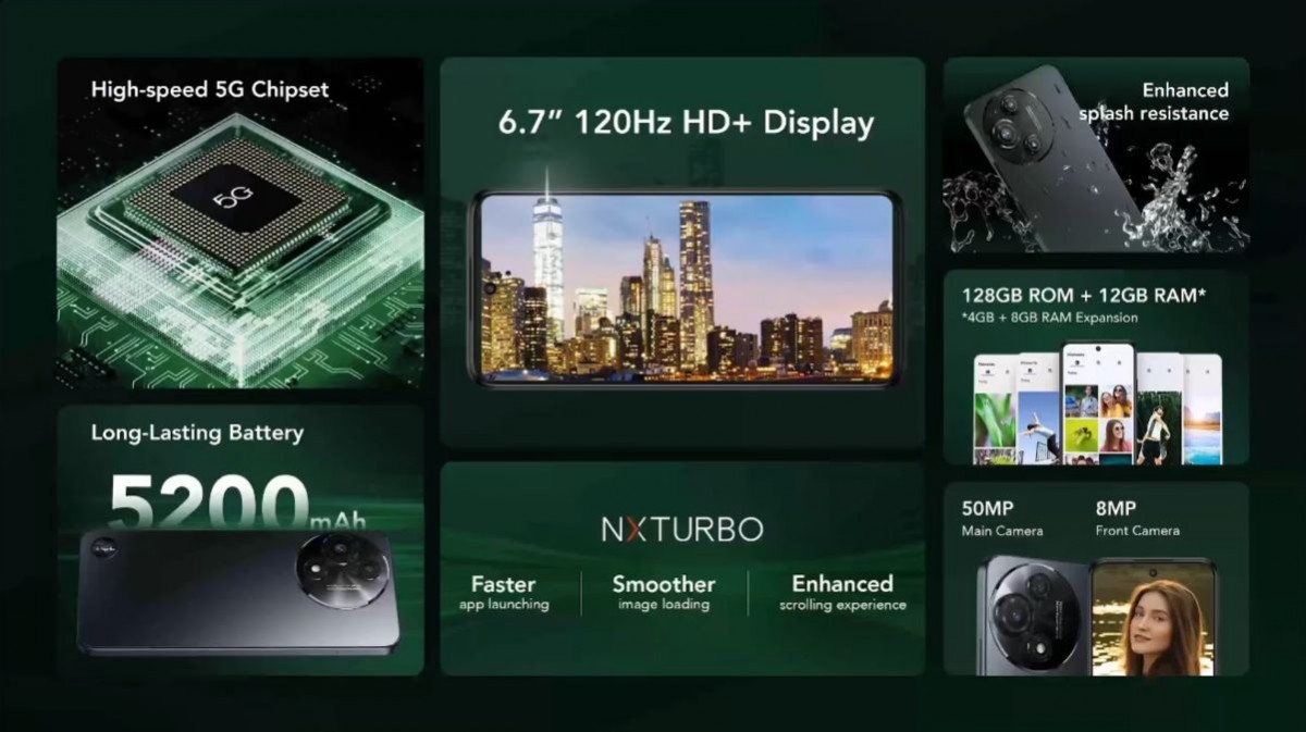 TCL 60R 5G