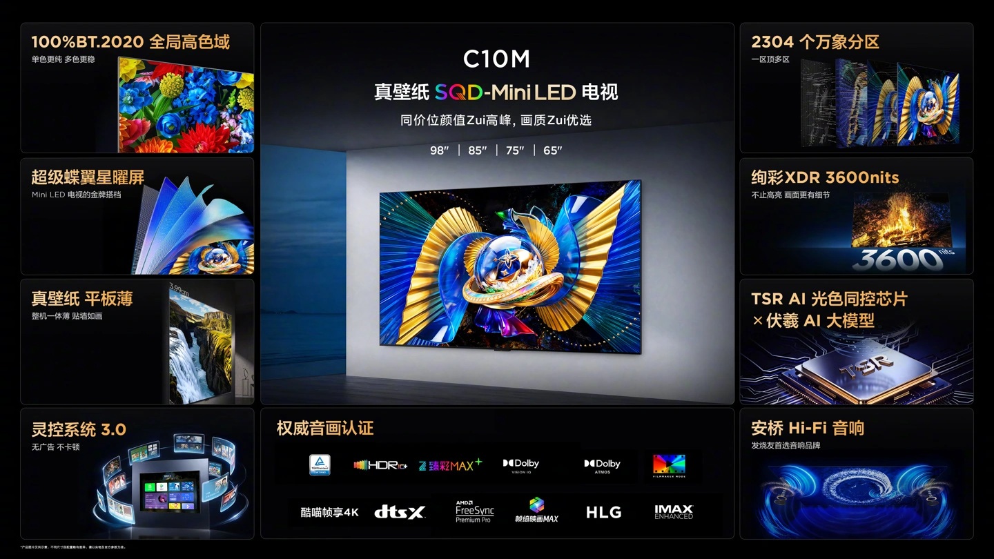 TCL C10M SQD-Mini LED