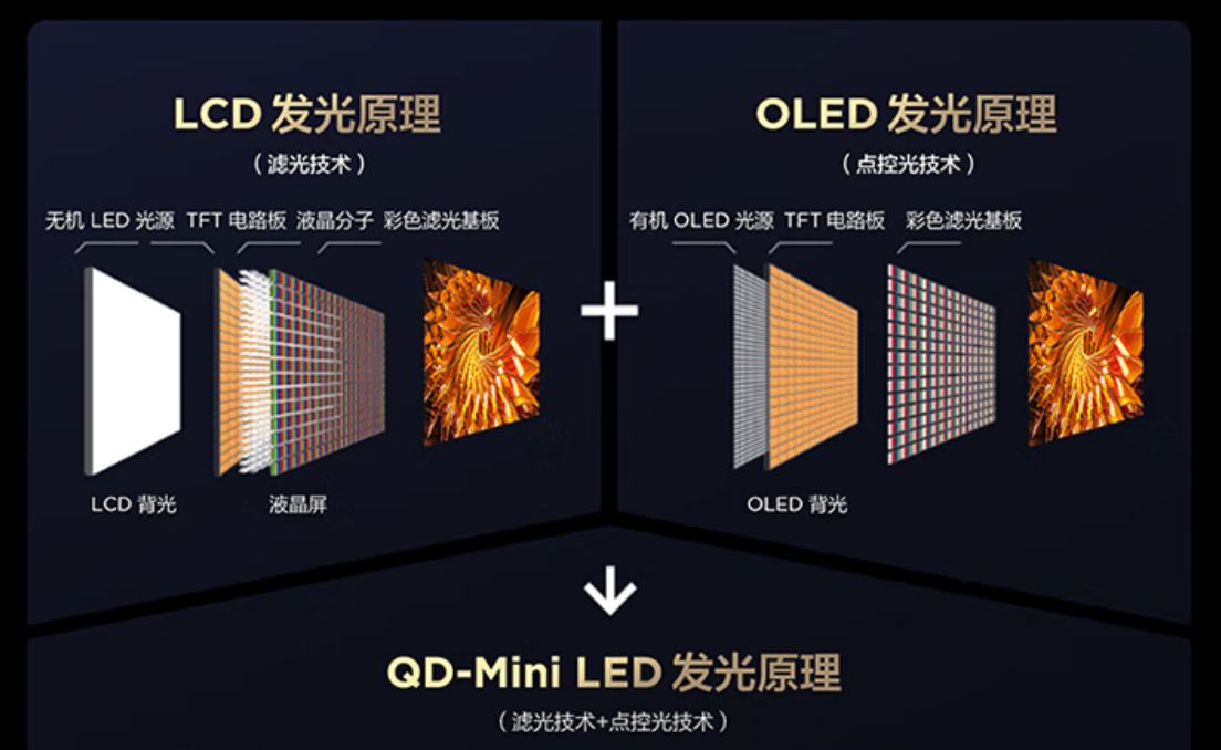 TCL C12G QD-Mini LED