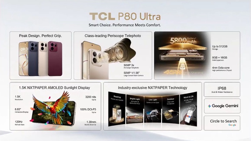 TCL_P80_Ultra_1444.jpg
