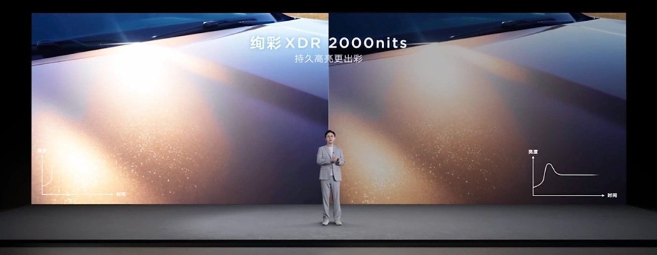 TCL Q9M RGB Mini LED