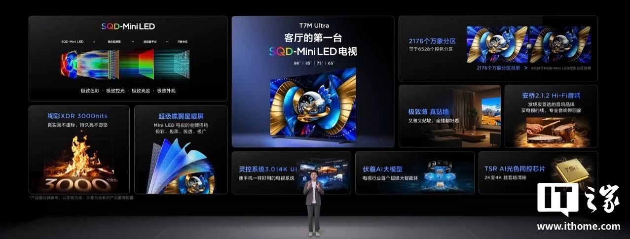 TCL T7M Ultra SQD-Mini LED