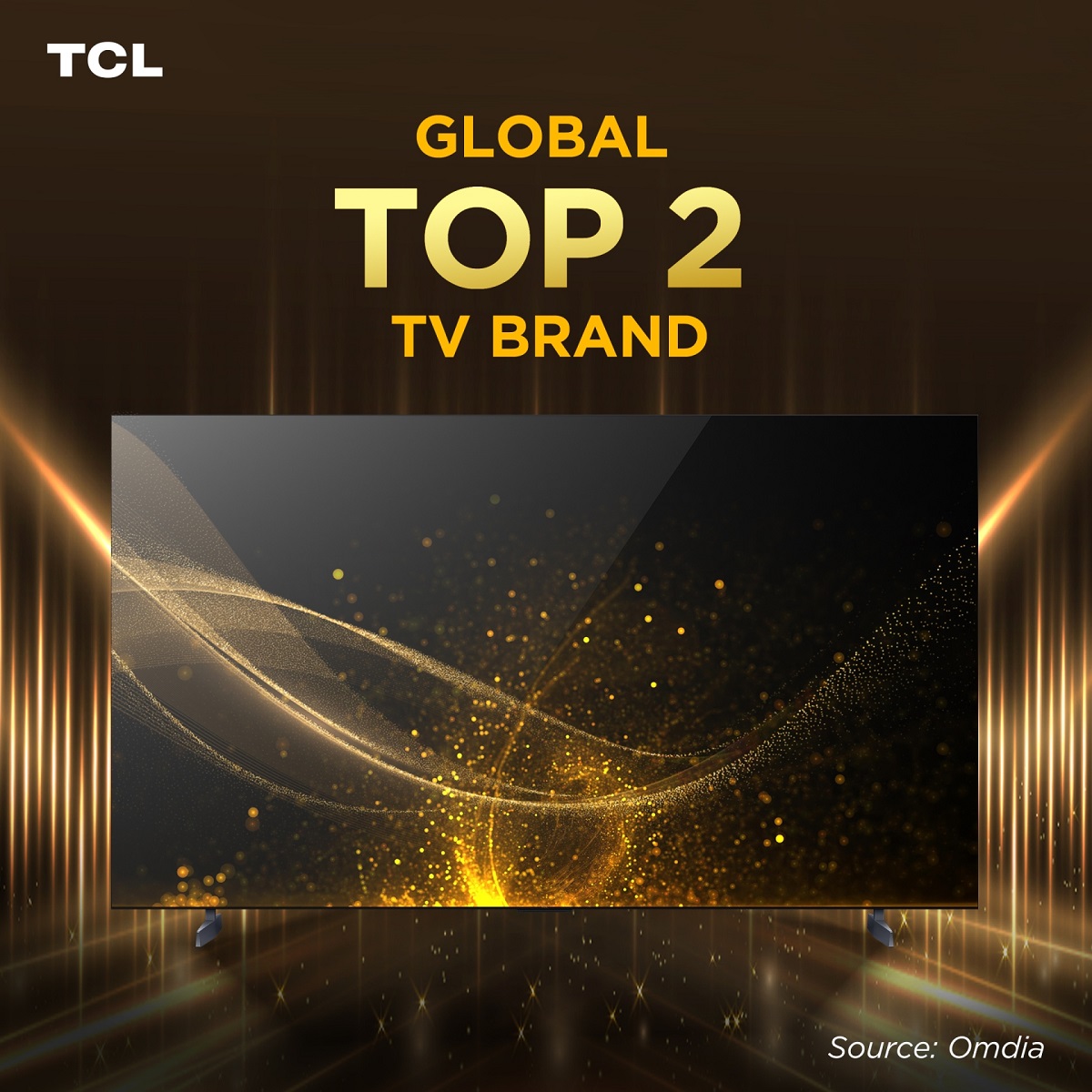 телевизоры TCL