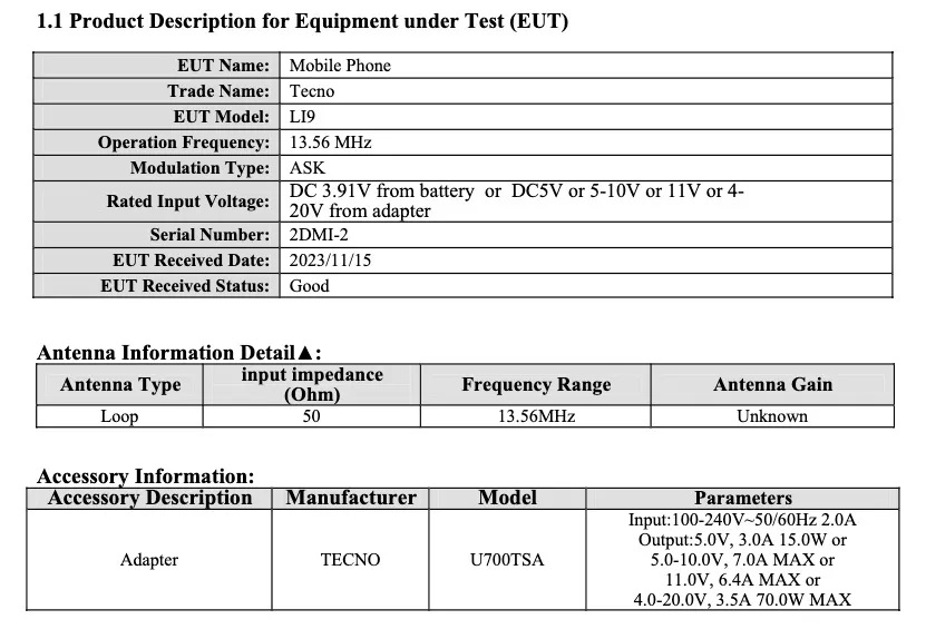 TECNO POVA 6 Pro 5G проходит сертификацию FCC