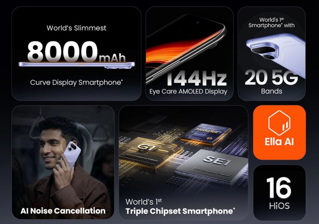 TECNO POVA Curve 2 5G