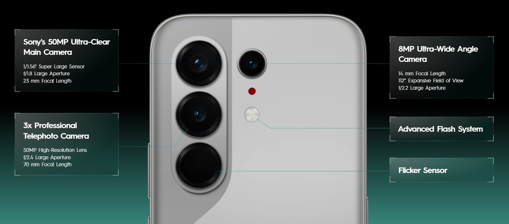 TECNO CAMON 50 Ultra 5G