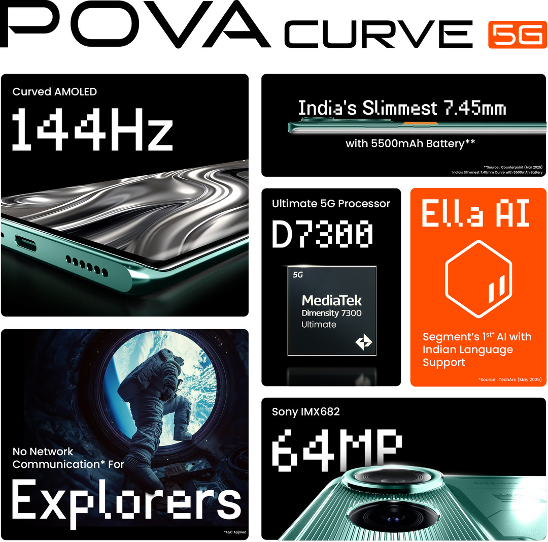 смартфон TECNO POVA Curve 5G