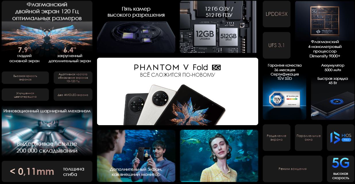 Смартфон Tecno Phantom V Fold инфографика