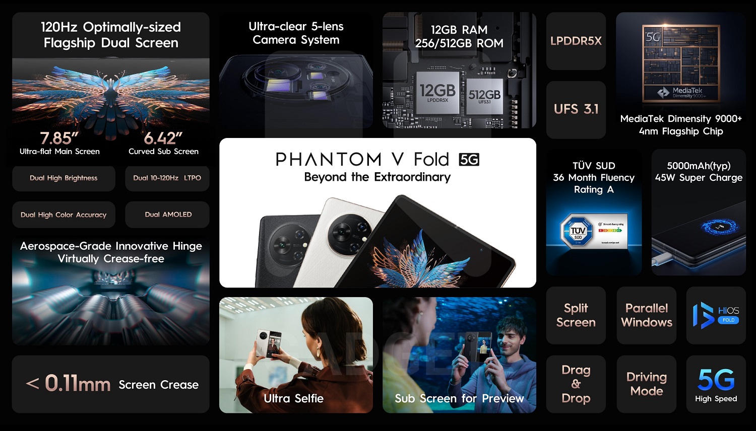 Tecno Phantom V Fold