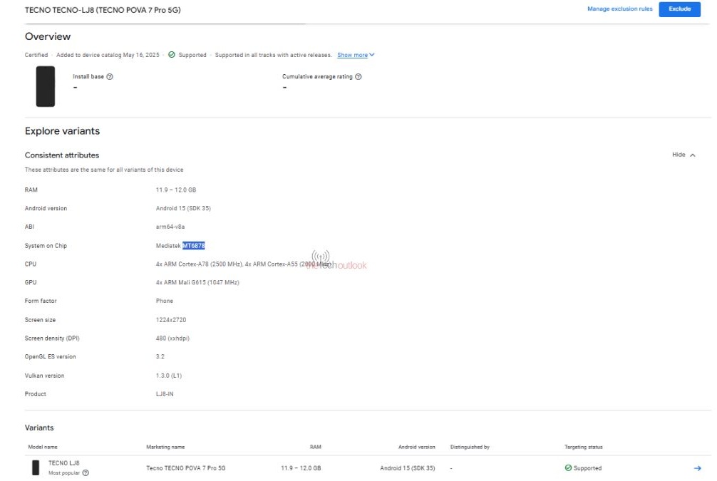 TECNO Pova 7 Pro 5G в Google Play Console