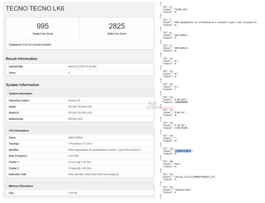 TECNO Pova 8 5G Geekbench