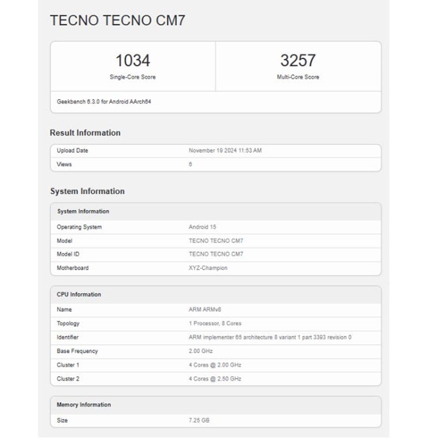 Новый TECNO Camon 40 Pro 5G проходит тестирование в Geekbench