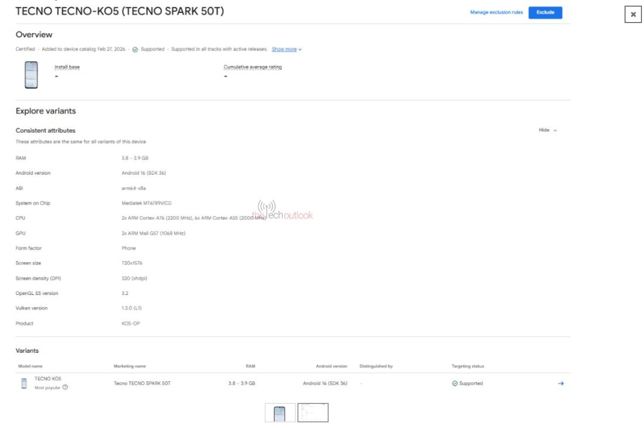 TECNO Spark 50T