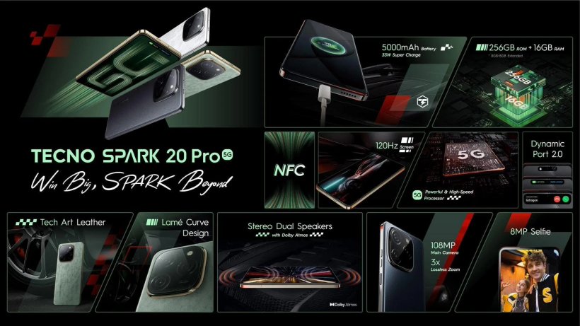смартфон Tecno Spark 20 Pr