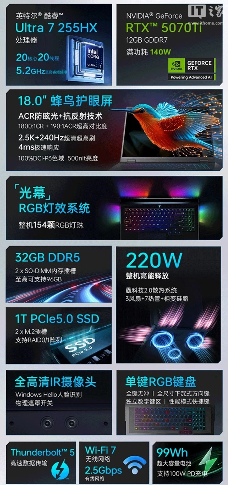Thunderobot выпустила новую версию ноутбука ZERO 18 Pro с Core Ultra 7 255HX и RTX 5070 Ti