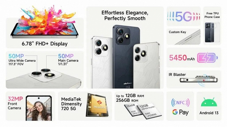 смартфон Ulefone Note 18 Ultra