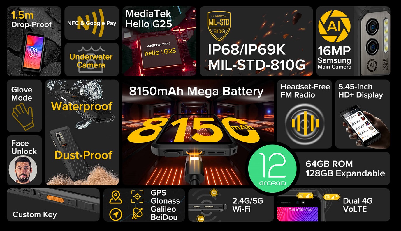 Ulefone Power Armor X11 Pro