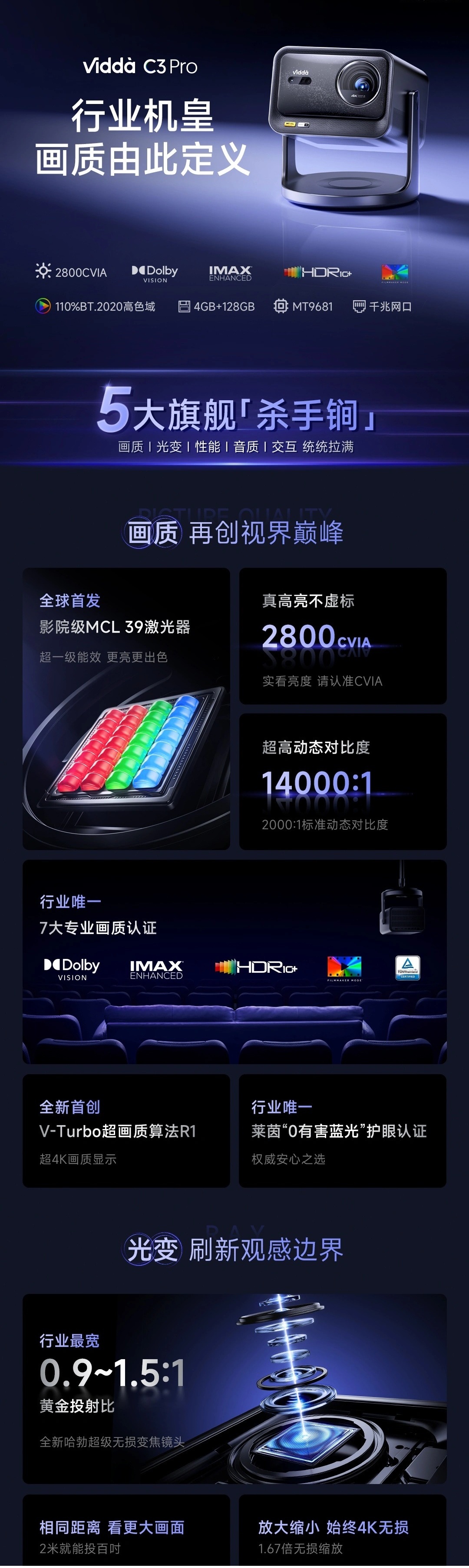 Vidda_C3_Pro_c7024.jpg